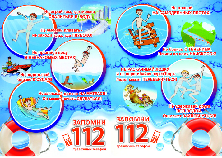 Безопасность на воде: правила, которые могут спасти жизнь Безопасность на воде: правила, которые могут спасти жизнь.